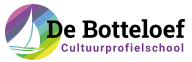 De Botteloef – Amsterdam